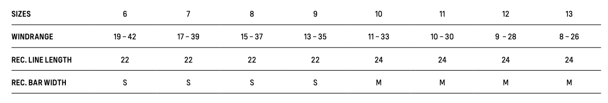 Size Chart Duotone Evo Dlab 2027